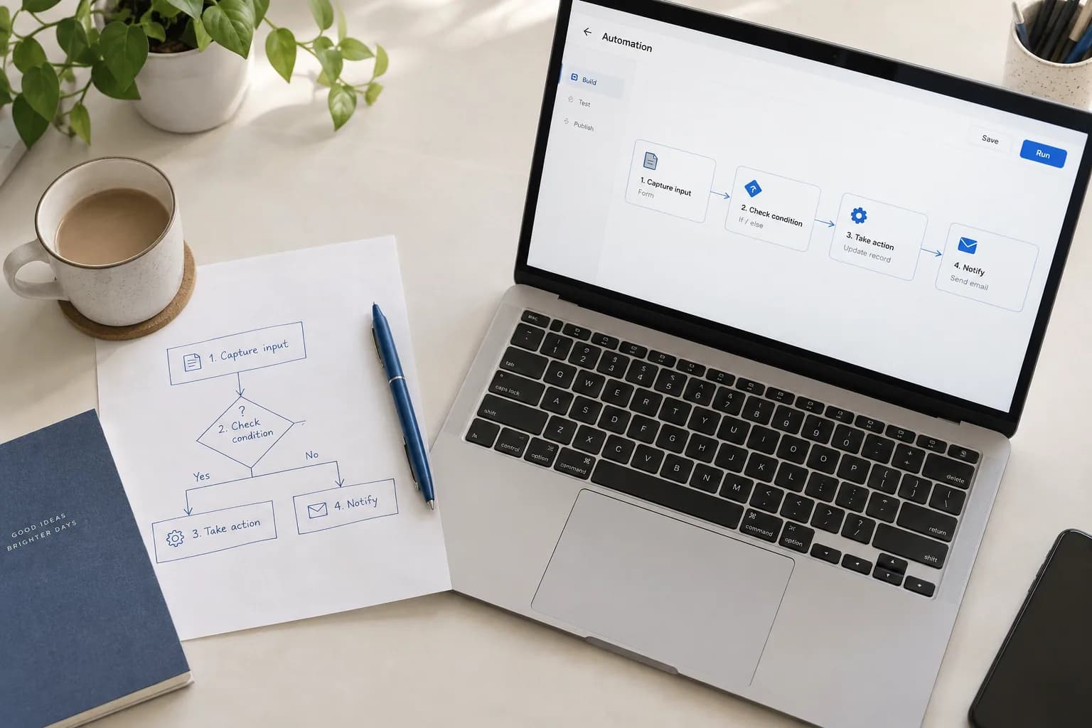 A simple automation workflow on a laptop beside a matching paper sketch