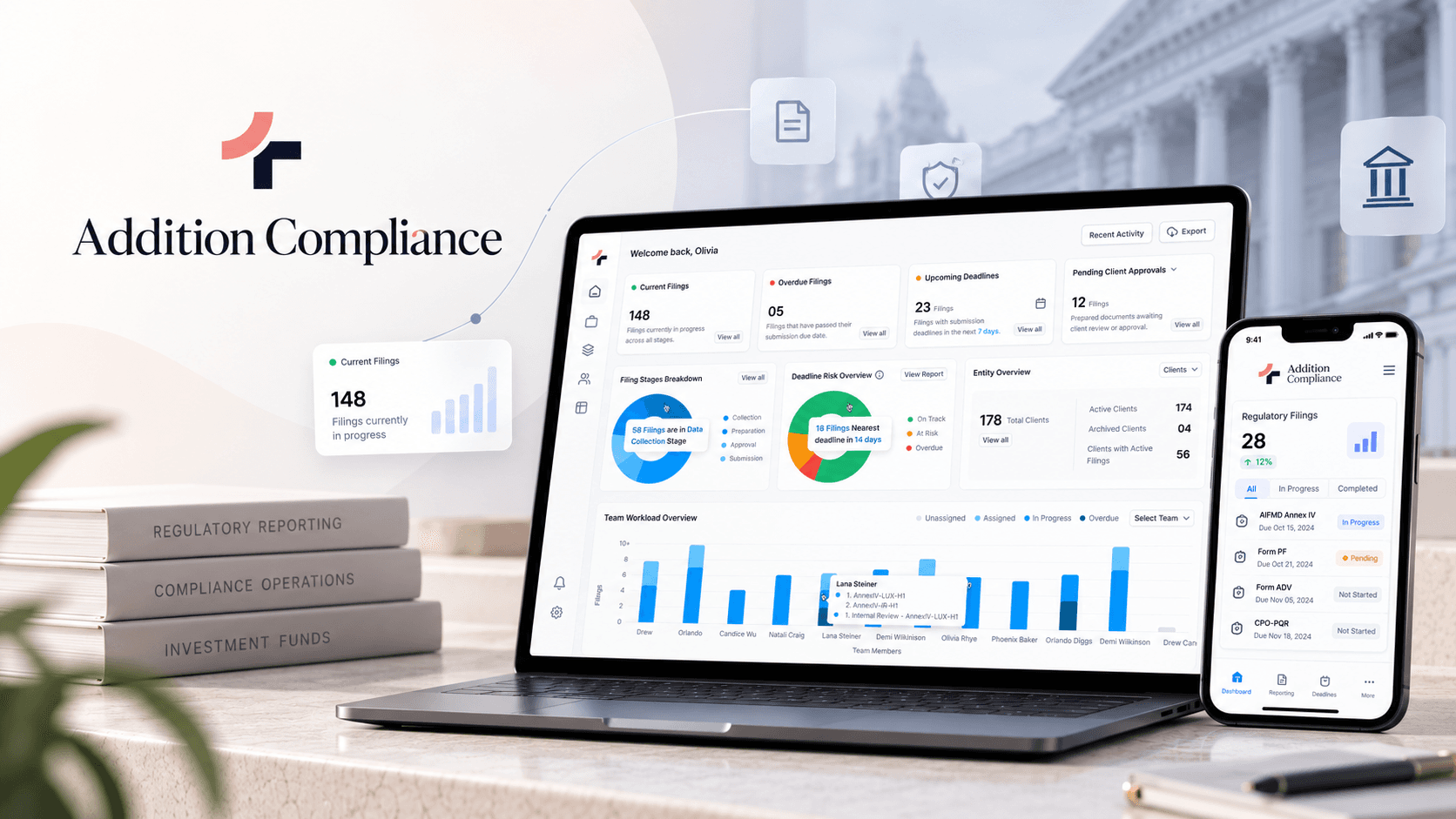 Addition Compliance dashboard showcase with desktop and mobile views of regulatory filings, deadlines, validation and team workloads.
