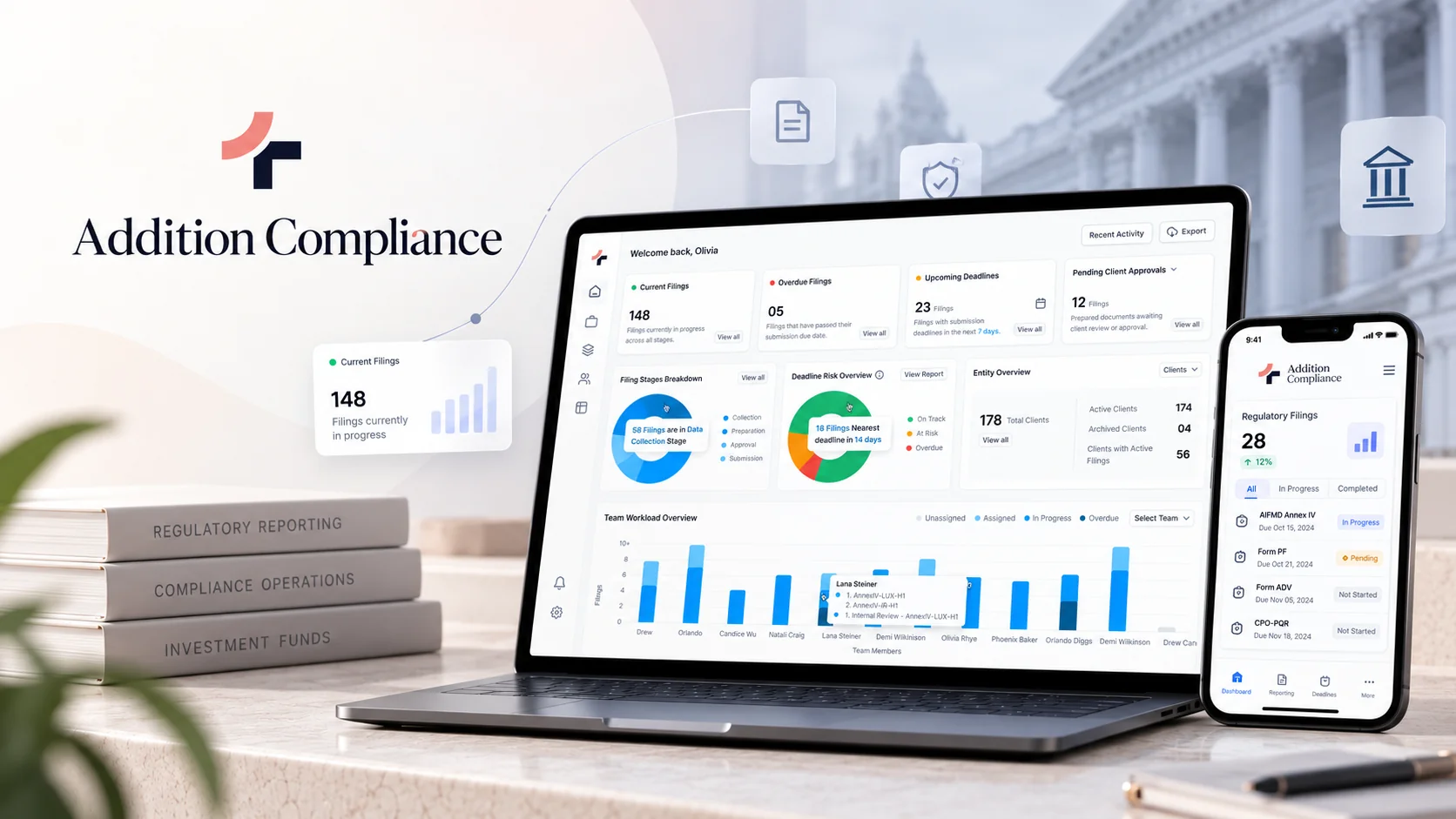 Addition Compliance dashboard showcase with desktop and mobile views of regulatory filings, deadlines, validation and team workloads.