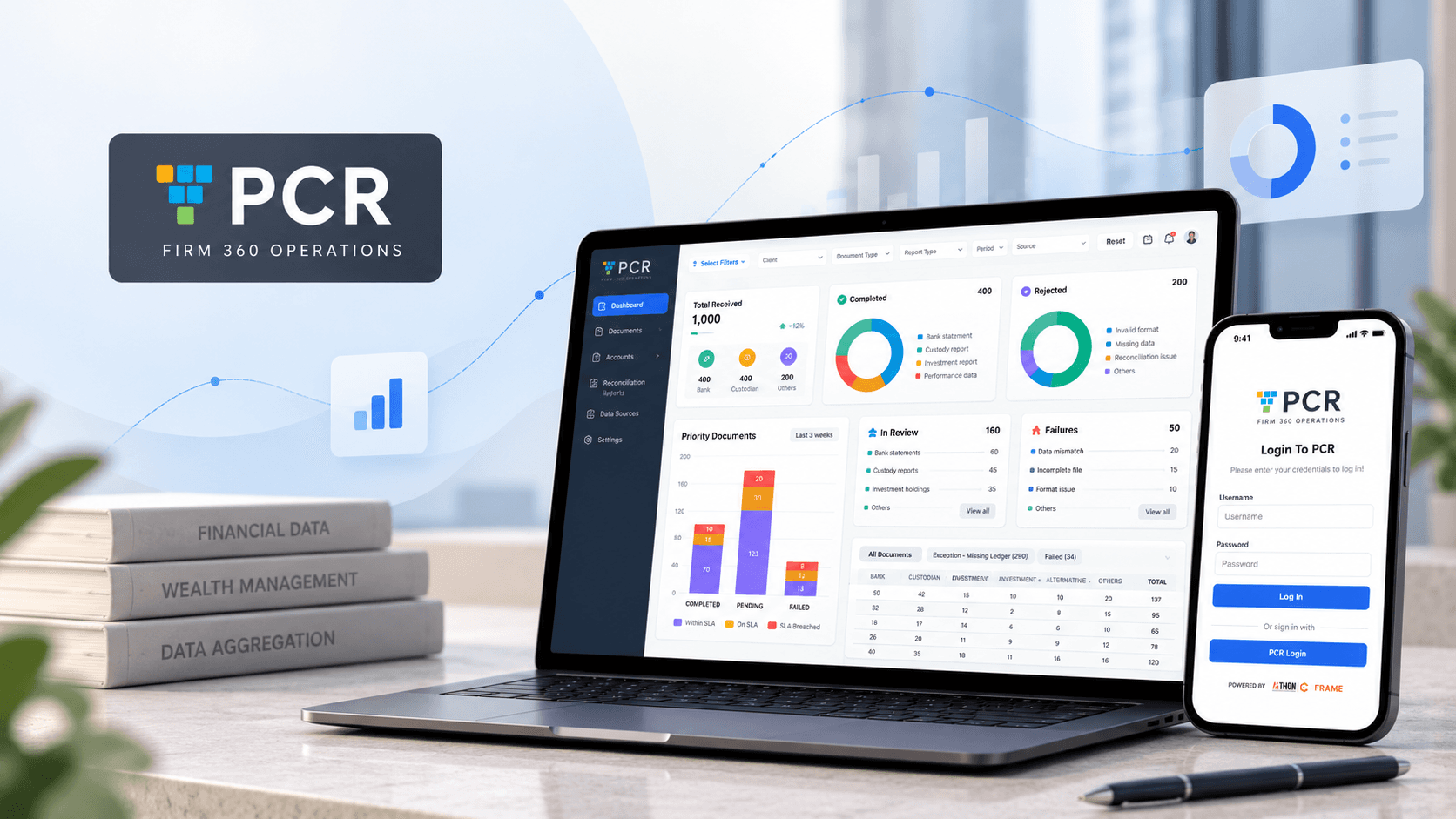 PCR Insights analytics dashboard showcase with desktop views of document processing and reconciliation alongside a mobile login screen.